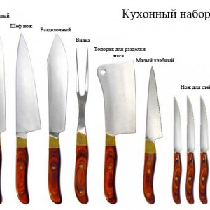 Разновидности кухонных ножей — пошаговый рецепт с фото