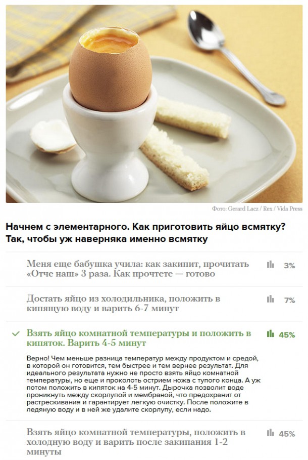 Вы умеете готовить? Кулинарный тест от Медузы
