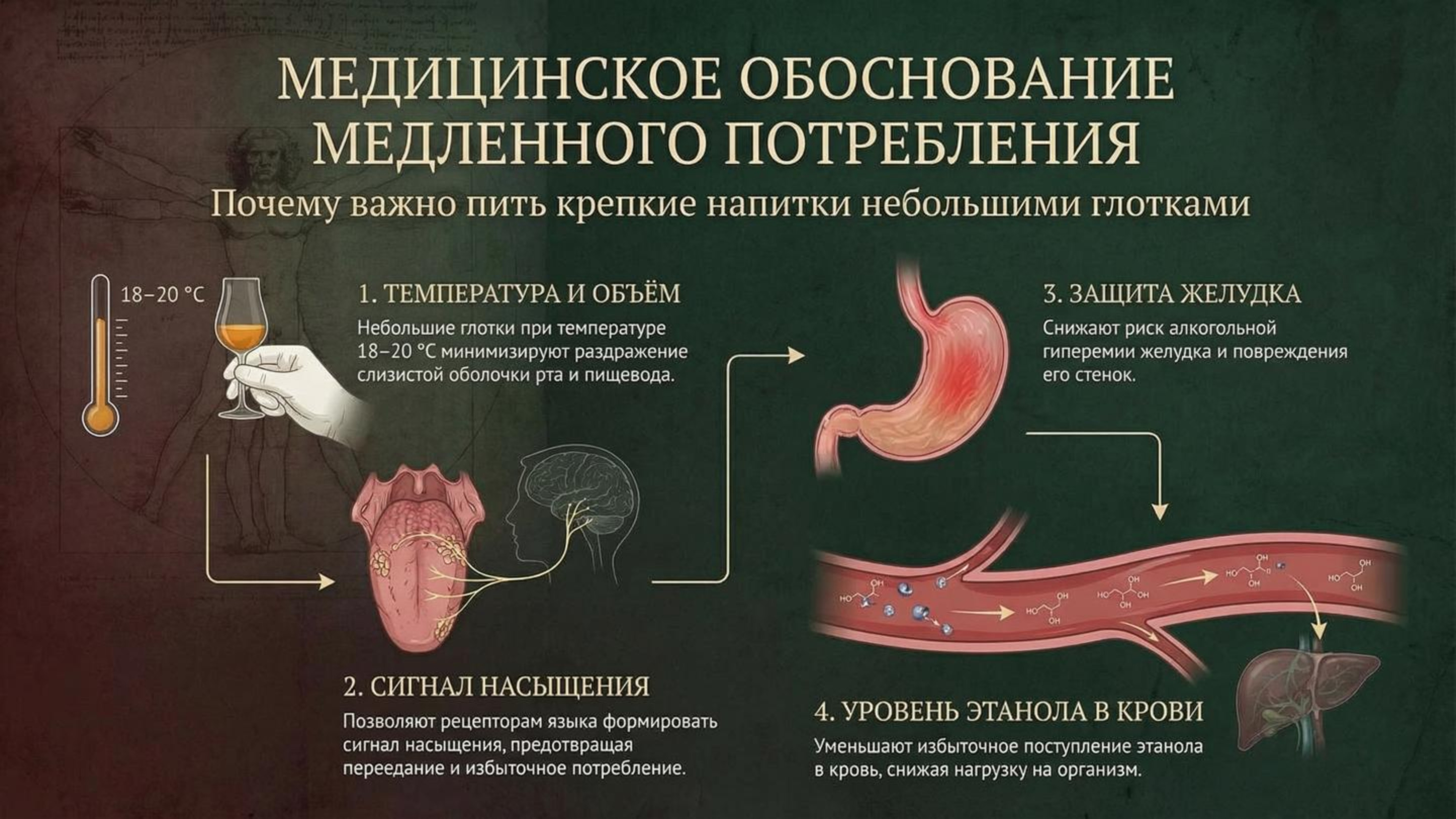 kak-pravilno-pit-alkogol-6 kak-pravilno-pit-alkogol-6